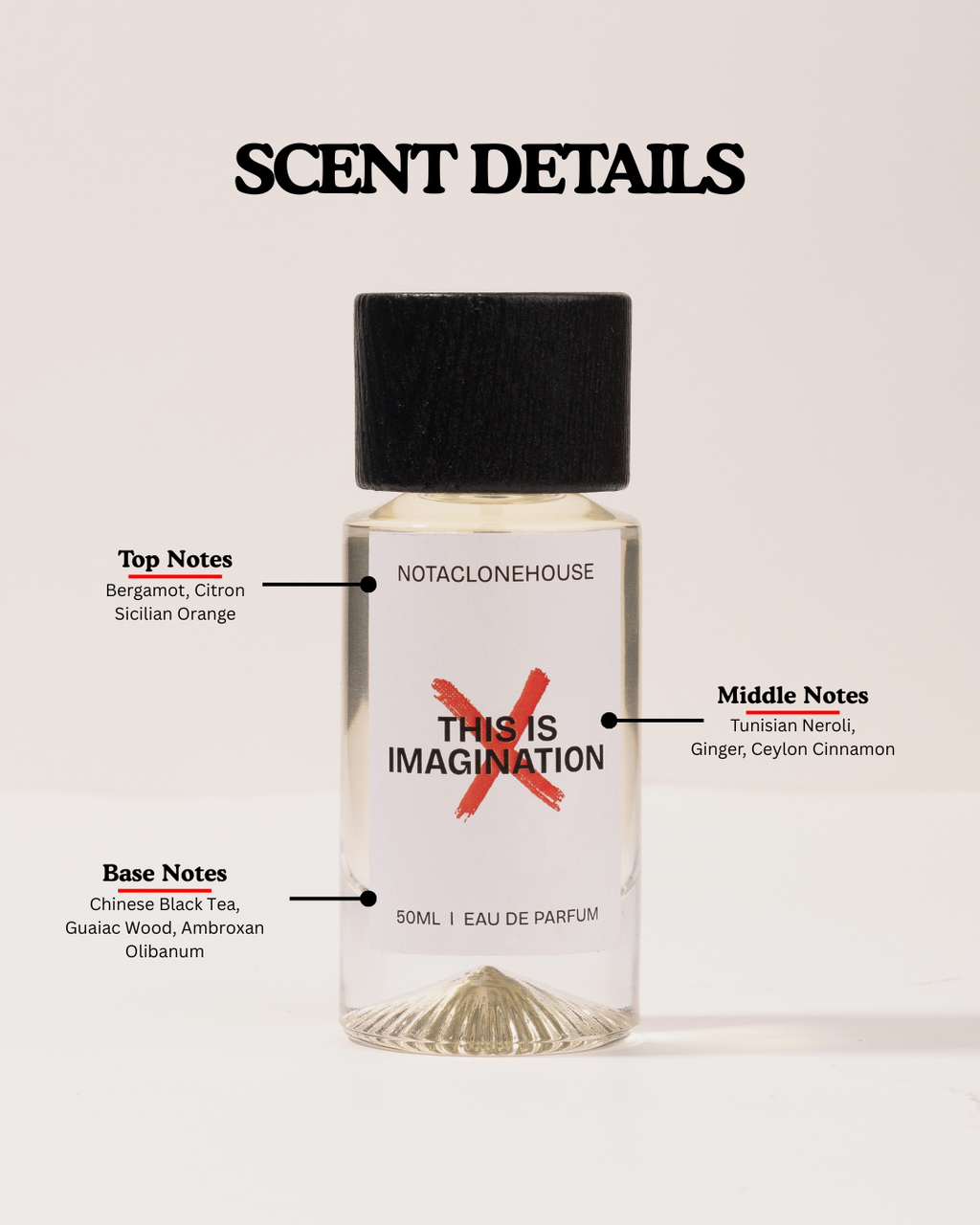 This Is Not Imagination